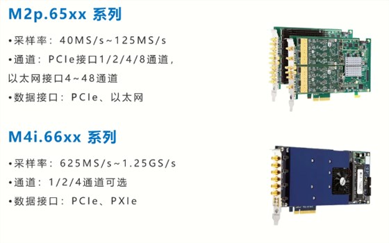 AWG-任意波形发生器