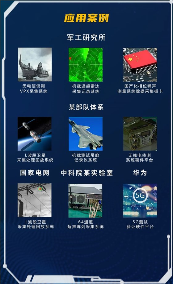 应用案例