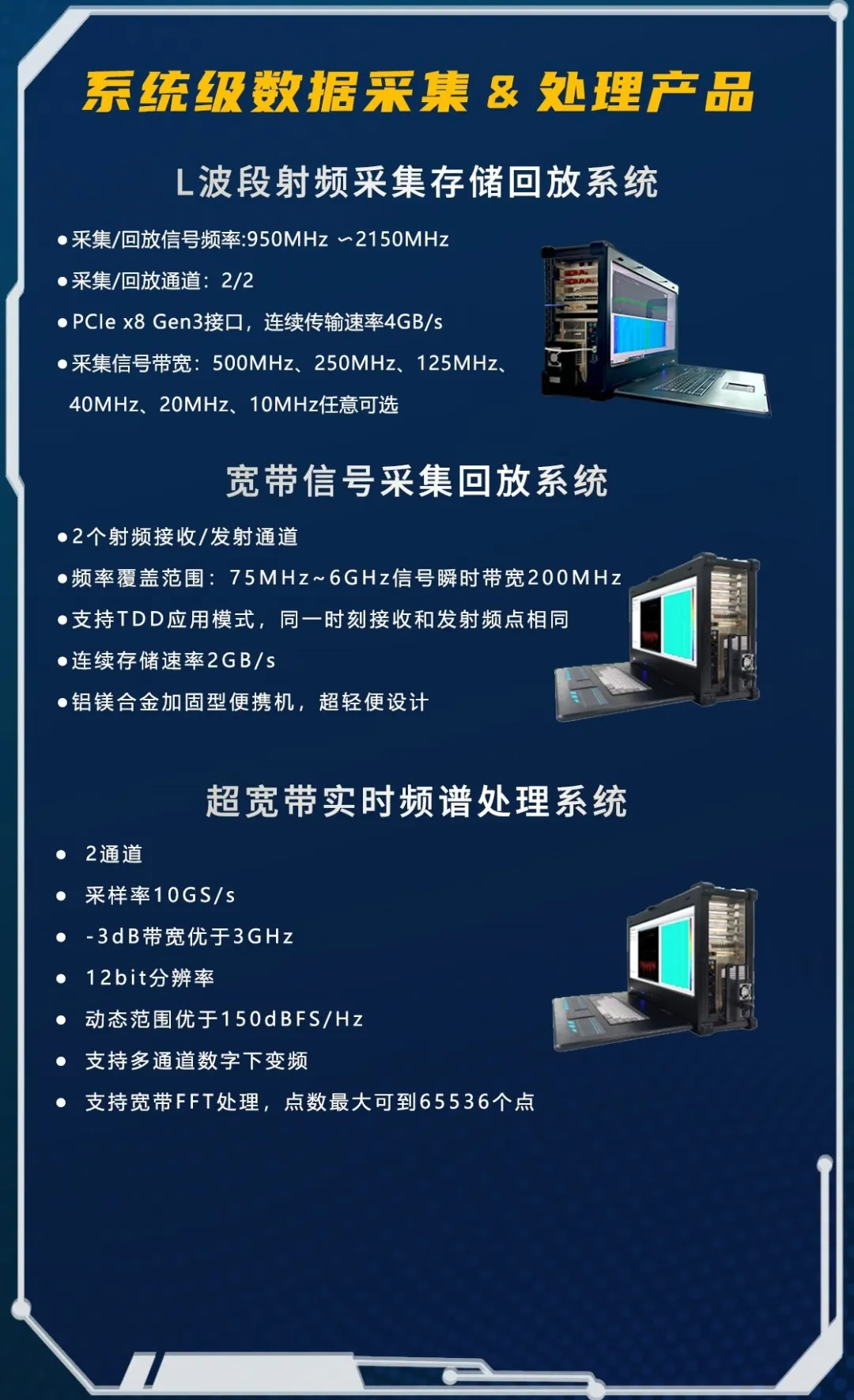 系统级数据采集&处理产品