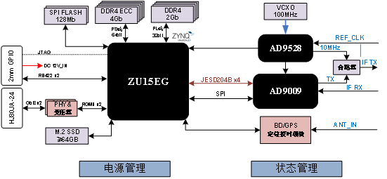 图片3 图片3