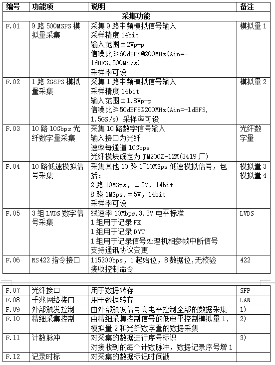 企业微信截图_17129138302727